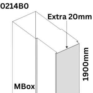 MBOX Extension Profiles